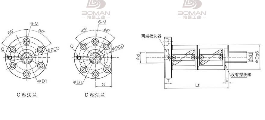 KURODA GR5012FD-DALR 黑田精工丝杠