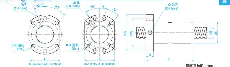 TBI DFS05005-3.8 TBI旋转系列丝杆结构