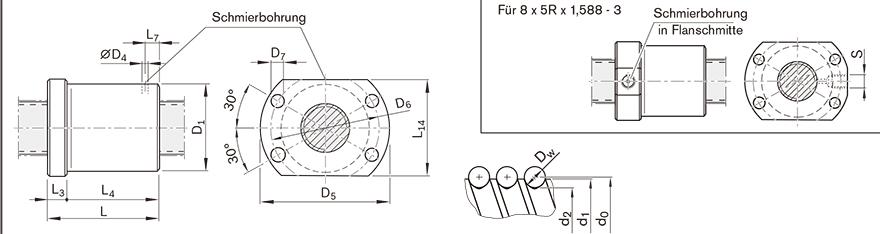 REXROTH R1532 tsk丝杆